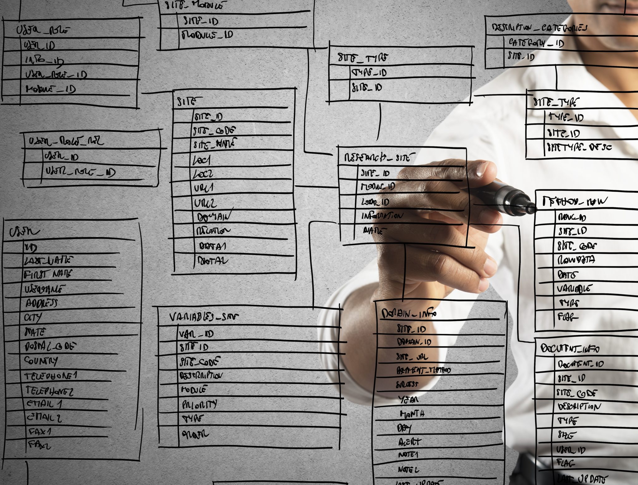 نگاهی بر اینکه کارشناس بانک اطلاعاتی (Database Administrator) چه کسی است و نیروی متخصص دیتابیس چه کاری انجام می دهد و بازار کار، آینده شغلی و میزان درآمد مهندس پایگاه داده چگونه است؟
