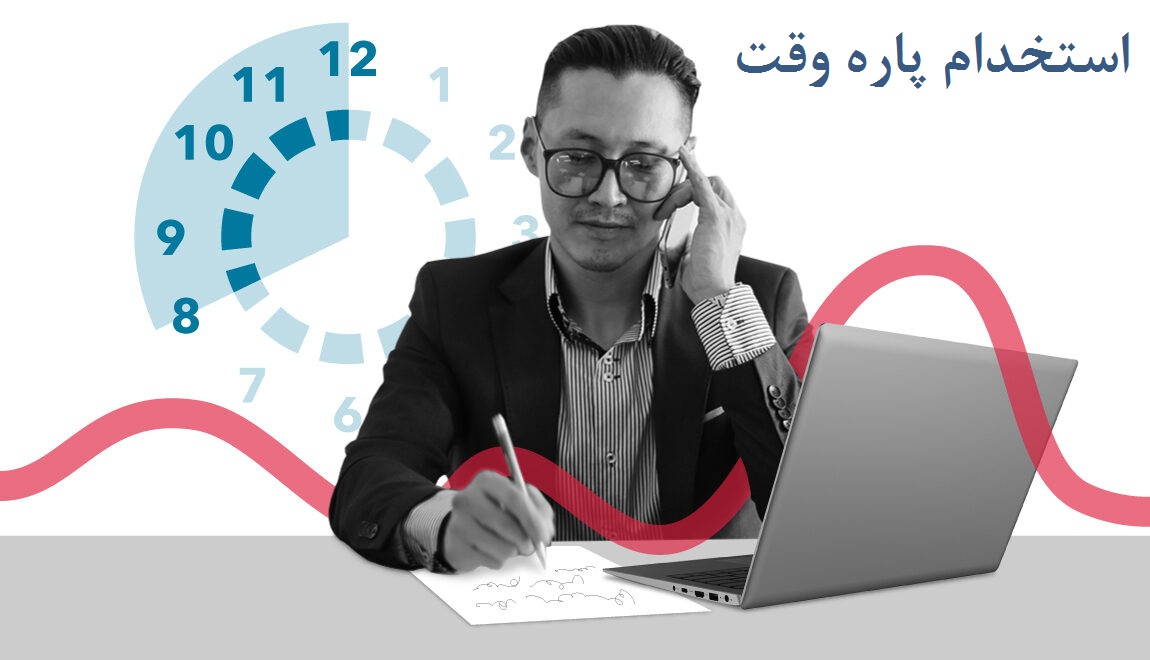 استخدام پاره وقت کارشناس فناوری اطلاعات IT، متخصص شبکه کامپیوتر، برنامه نویس و طراح سایت با جستجوی آگهی های دعوت به همکاری پارت تایم و ثبت رزومه کارجویان در وب سایت کاریابی تخصصی مشاغل کامپیوتری و آی تی