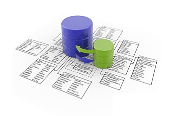 برخی فیلدهای مرتبط با Session که ممکن است درباره آن ها در مصاحبه پایگاه داده SQL Server از سوی مدیران شرکت پرسیده می شود تا سطح اطلاعات متقاضی کار به درستی سنجیده شود.
