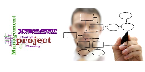 شرح وظایف و کار کارشناس برنامه ریزی و کنترل پروژه در شرکت ها چیست و چه وظیفه ای بر عهده متخصصین این فرصت شغلی است و چه توانمندیهایی باید داشته باشد تا یک پروژه به سرانجام مطلوب برسد و بازار کار و میزان حقوق این افراد چگونه است؟